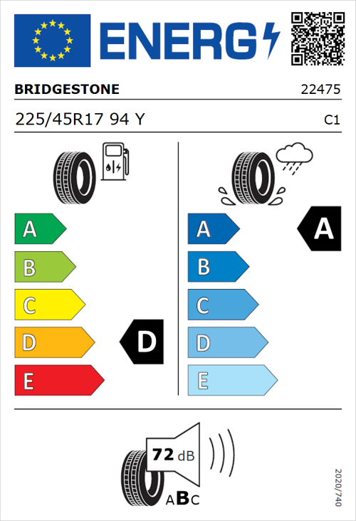 Tyre Label for Bridgestone Potenza Sport 225/45R17 94Y